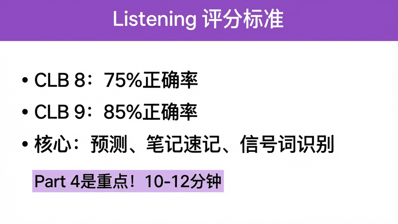 Listening 评分标准