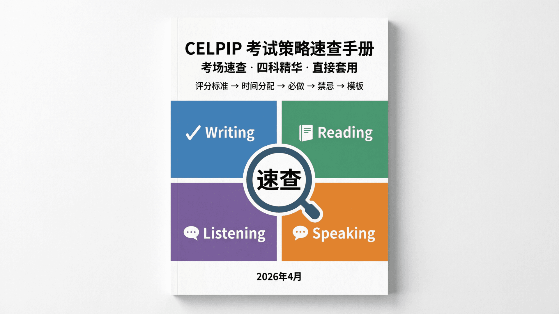 CELPIP 考试策略速查手册